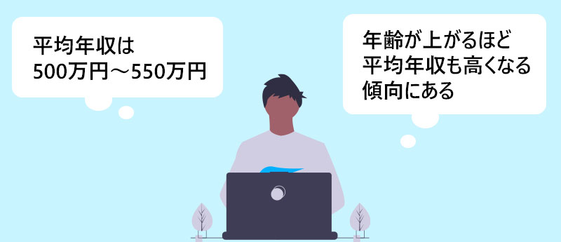 平均年収は500万円~550万円
