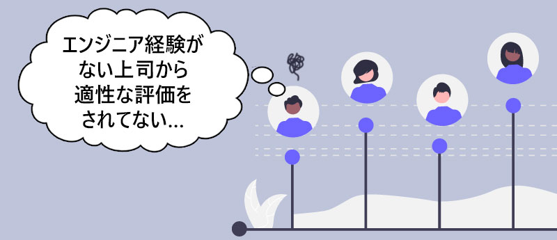 キャリアアップが難しい