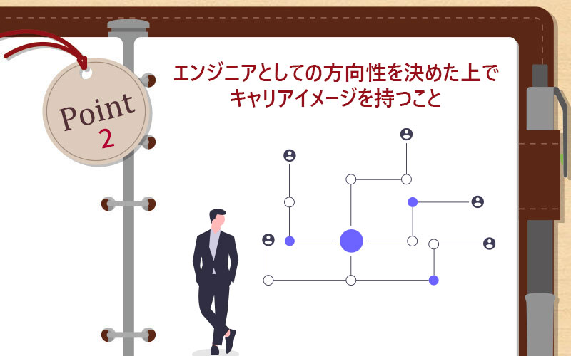 エンジニアとしての方向性を決めた上でキャリアイメージを持つこと