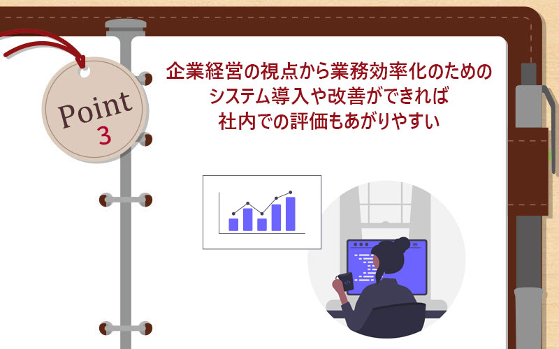 企業経営の視点から業務効率化のためのシステム導入や改善ができれば社内での評価もあがりやすい