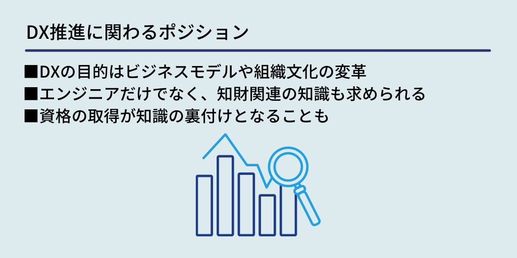 DX推進に関わるポジション:■DXの目的はビジネスモデルや組織文化の変革 ■エンジニアだけでなく、知財関連の知識も求められる ■資格の取得が知識の裏付けとなることも