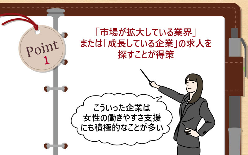 「市場が拡大している業界」または「成長している企業」の求人を探すことが得策