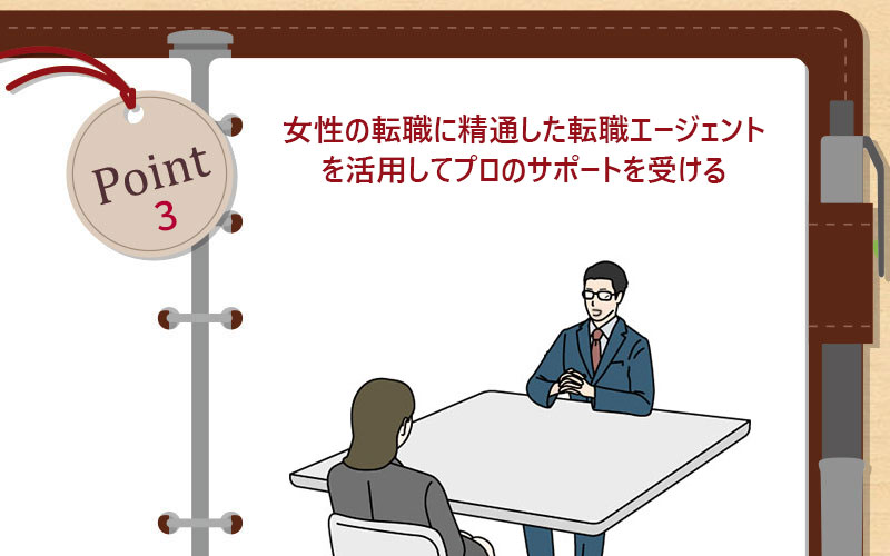 女性の転職に精通した転職エージェントを活用してプロのサポートを受ける