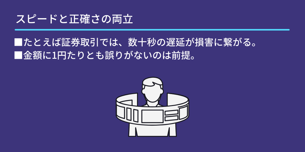 スピードと正確さの両立:■たとえば証券取引では、数十秒の遅延が損害に繋がる。 ■金額に1円たりとも誤りがないのは前提。