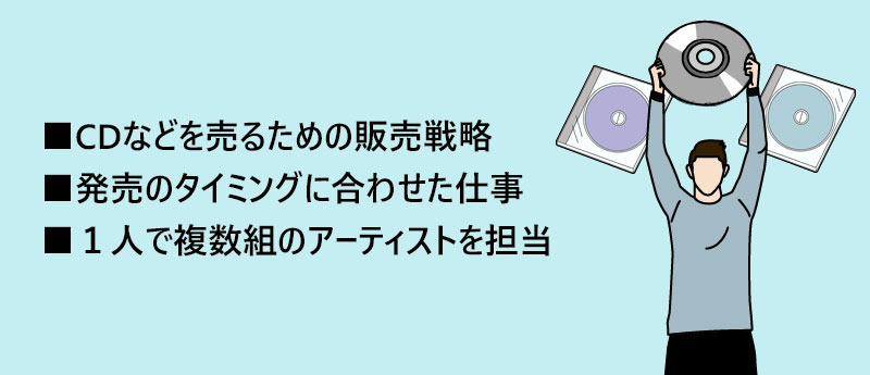 レコード会社での仕事