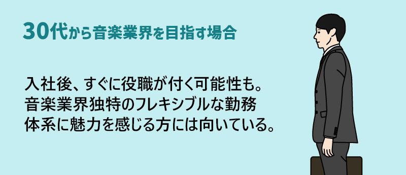 入社後、すぐに役職が付く可能性も。音楽業界独特のフレキシブルな勤務体系に魅力を感じる方には向いている。
