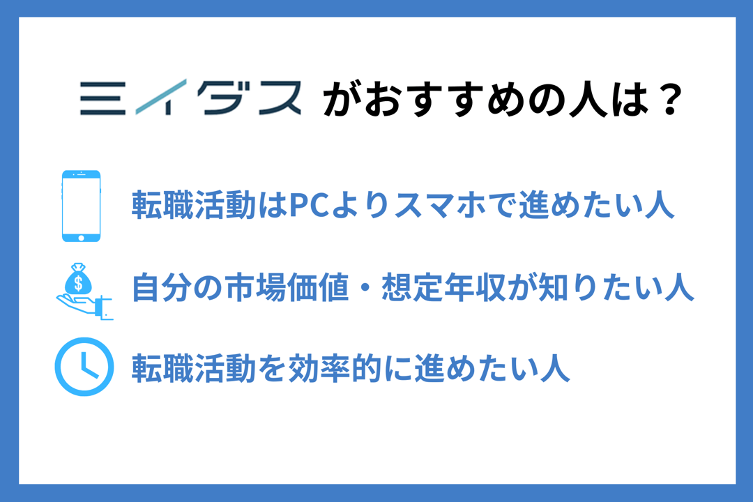 ミイダスがおすすめの人は? ■転職活動はPCよりスマホで進めたい人 ■自分の市場価値・想定年収が知りたい人 ■転職活動を効率的に進めたい人