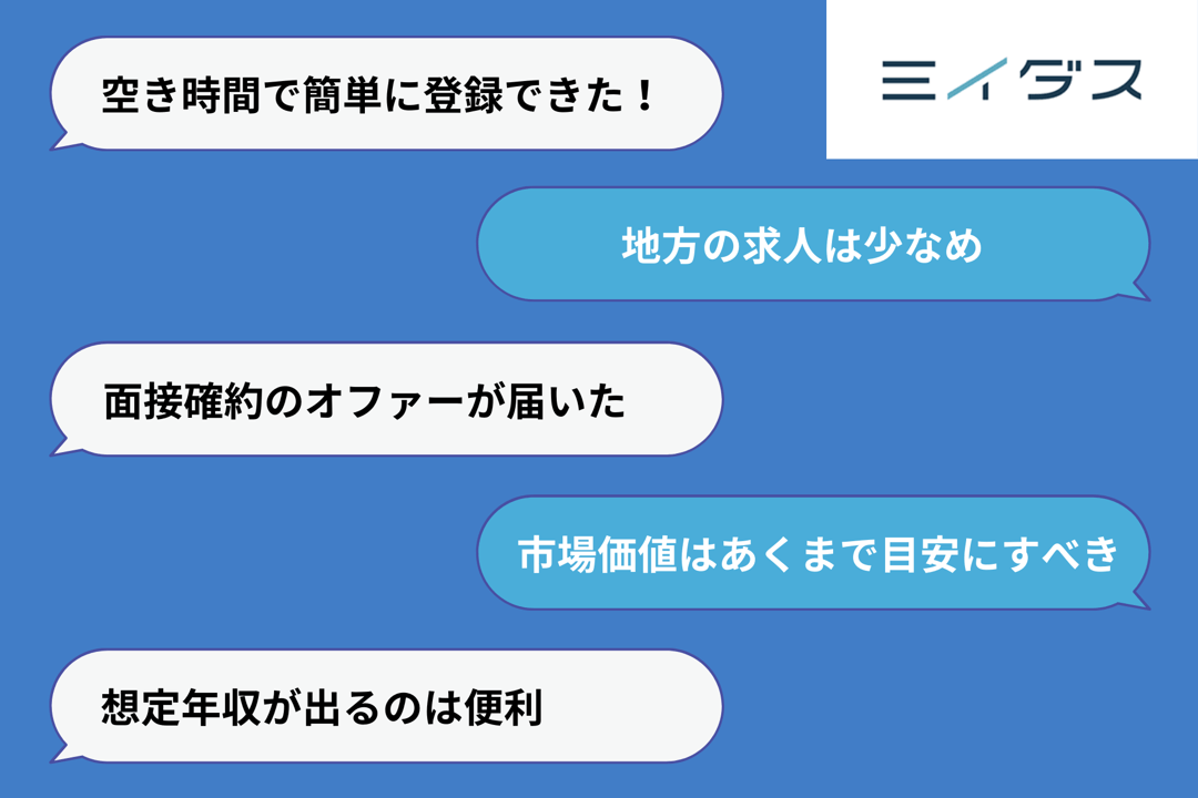「空き時間で簡単に登録できた!」「面接確約のオファーが届いた」「想定年収が出るのは便利」「地方の求人は少なめ」「市場価値はあくまで目安にすべき」