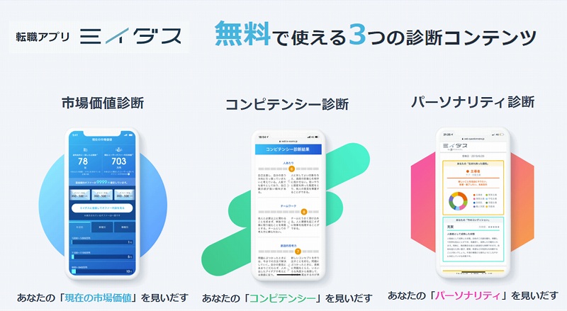 無料で使える3つの診断コンテンツ ■市場価値診断 ■コンピテンシー診断 ■パーソナリティ診断