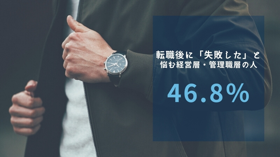 転職後に「失敗した」と悩む経営層・管理職層の人:46.8%