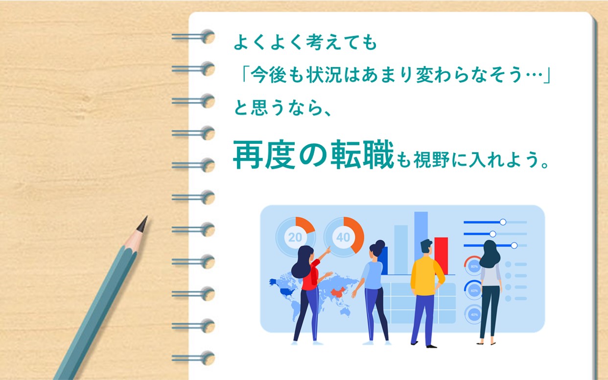 よくよく考えても「今後も状況はあまり変わらなそう…」と思うなら、再度の転職も視野に入れよう。