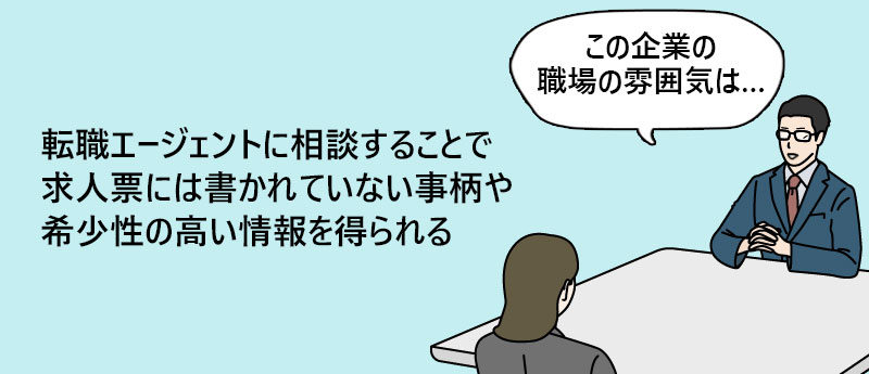 転職エージェントに相談することで求人票には書かれていない事柄や希少性の高い情報を得られる