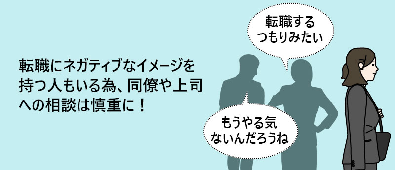 転職にネガティブなイメージを持つ人もいる為、同僚や上司への相談は慎重に!