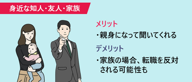 身近な知人・友人・家族