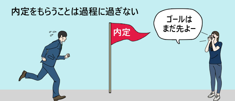 内定をもらうことは過程に過ぎない