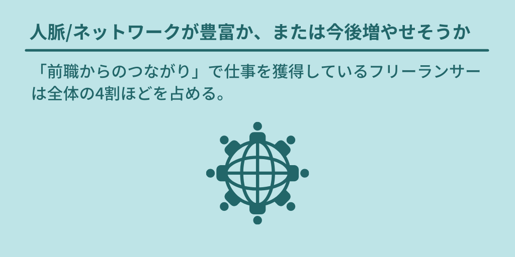 人脈/ネットワークが豊富か、または今後増やせそうか:「前職からのつながり」で仕事を獲得しているフリーランサーは全体の4割ほどを占める。