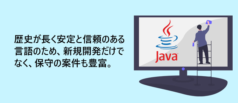 歴史が長く安定と信頼のある言語のため、新規開発だけでなく、保守の案件も豊富。