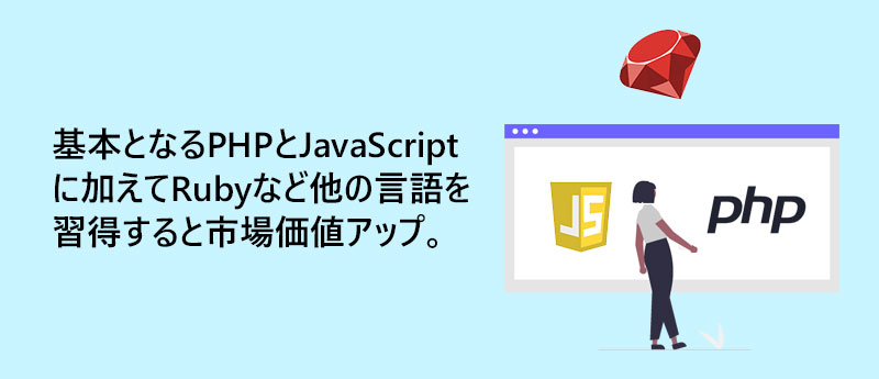 基本となるPHPとJavaScriptに加えてRubyなど他の言語を習得すると市場価値アップ。