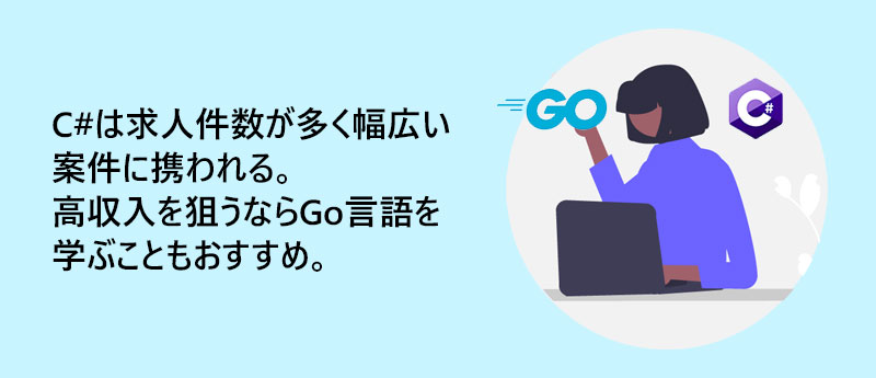 C#は求人件数が多く幅広い案件に携われる。高収入を狙うならGo言語を学ぶこともおすすめ。