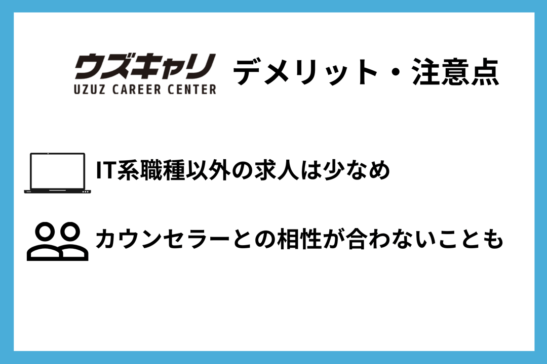 UZUZデメリット・注意点 ■IT系職種以外の求人は少なめ ■カウンセラーとの相性が合わないことも