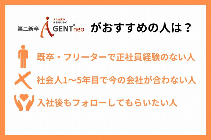 第二新卒エージェントneoがおすすめの人は? ■既卒・フリーターで正社員経験のない人 ■社会人1~5年目で今の会社が合わない人 ■入社後もフォローしてもらいたい人