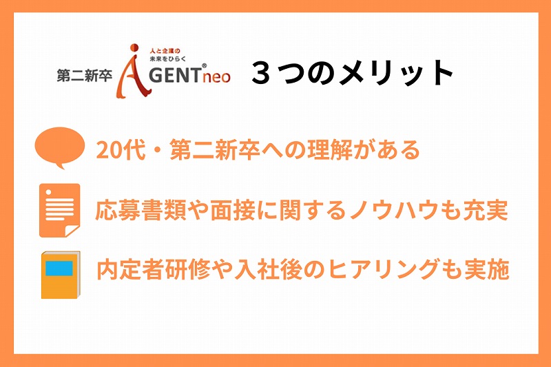 第二新卒エージェントneo3つのメリット ■20代・第二新卒への理解がある ■応募書類や面接に関するノウハウも充実 ■内定者研修や入社後のヒアリングも実施