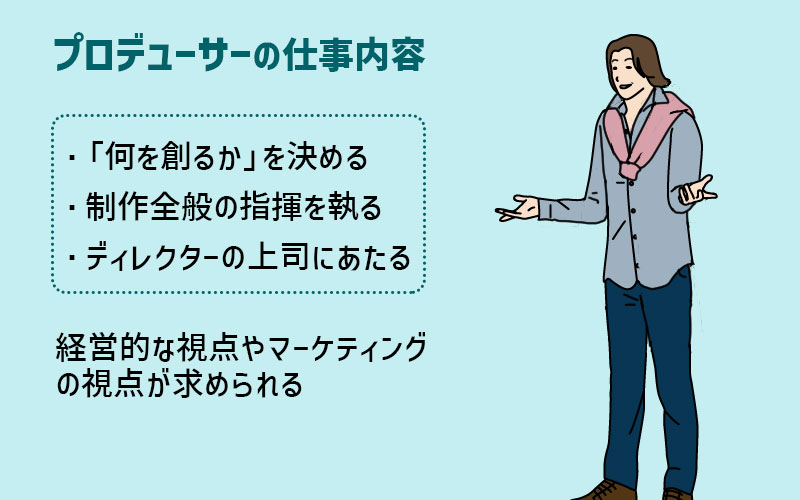 プロデューサーの仕事内容