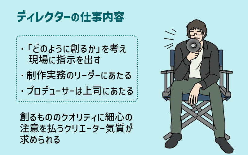 ディレクターの仕事内容
