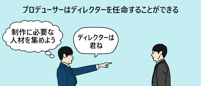 プロデューサーはディレクターを任命できる