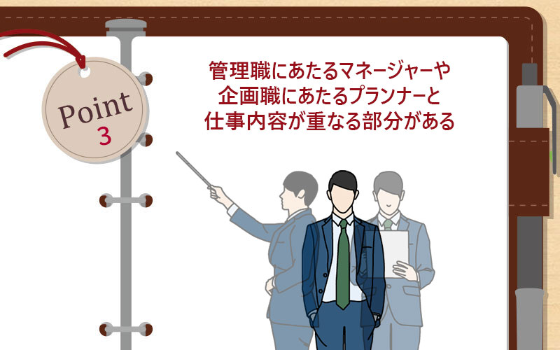 管理職にあたるマネージャーや企画職にあたるプランナーと仕事内容が重なる部分がある