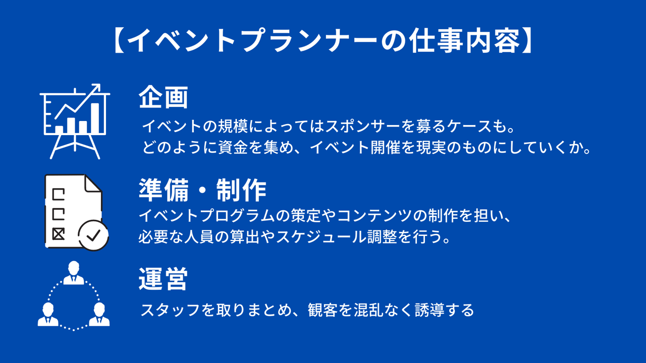 イベント会社で働くには 仕事内容と向いてる人 未経験から転職する際の注意点