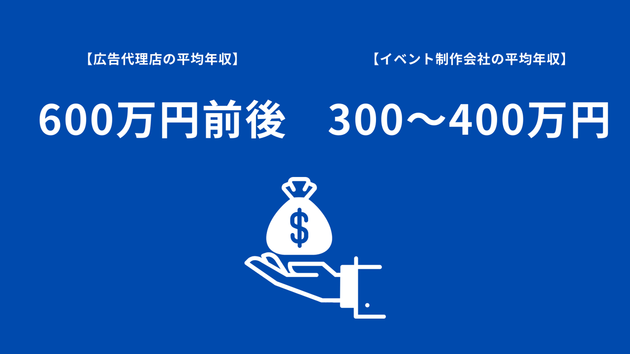 イベント会社で働くには 仕事内容と向いてる人 未経験から転職する際の注意点