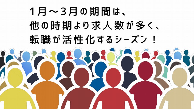 1月~3月の期間は、他の時期より求人数が多く転職が活性化するシーズン