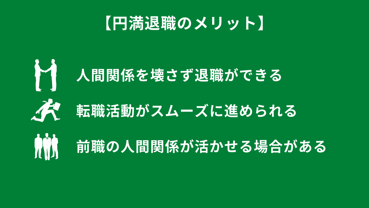 【円満退職のメリット】■人間関係を壊さず退職ができる ■転職活動がスムーズに進められる ■前職の人間関係が活かせる場合がある