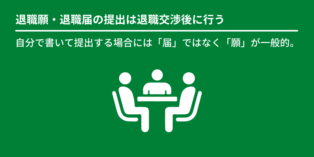 退職願・退職届の提出は退職交渉後に行う:自分で書いて提出する場合には「届」ではなく「願」が一般的。