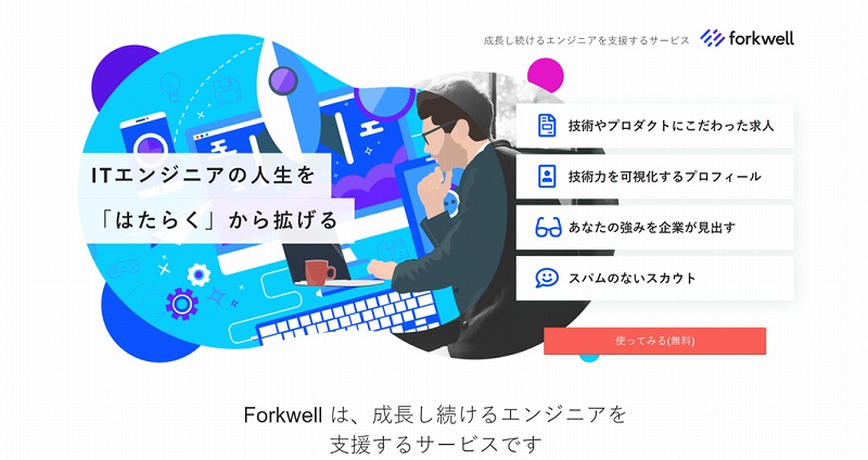ForkwellーITエンジニアの人生を「はたらく」から拡げる