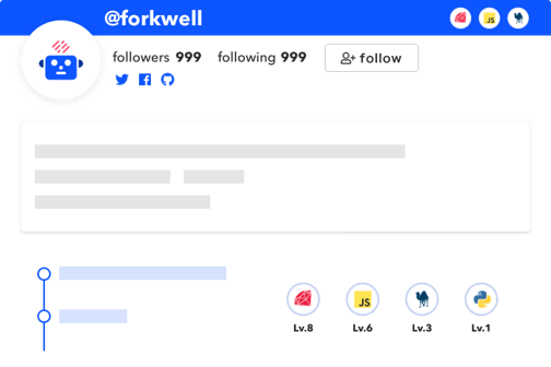 Forkwell公式