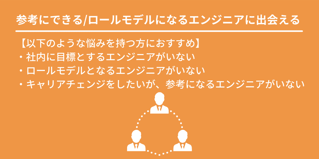 参考にできる/ロールモデルになるエンジニアに出会える:【以下のような悩みを持つ方におすすめ】 ・社内に目標とするエンジニアがいない ・ロールモデルとなるエンジニアがいない ・キャリアチェンジをしたいが、参考になるエンジニアがいない