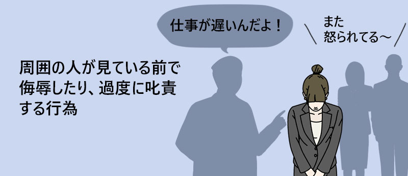 周囲の人が見ている前で侮辱したり、過度に叱責する行為