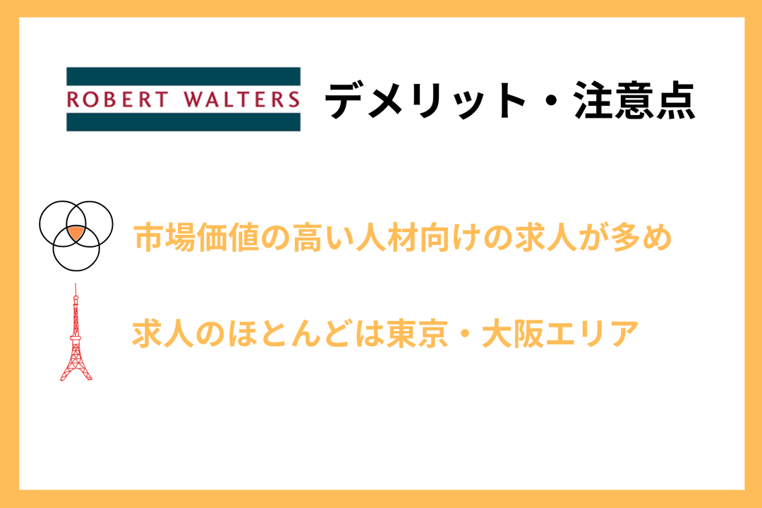 ロバート・ウォルターズデメリット・注意点 ■市場価値の高い人材向けの求人が多め ■求人のほとんどは東京・大阪エリア
