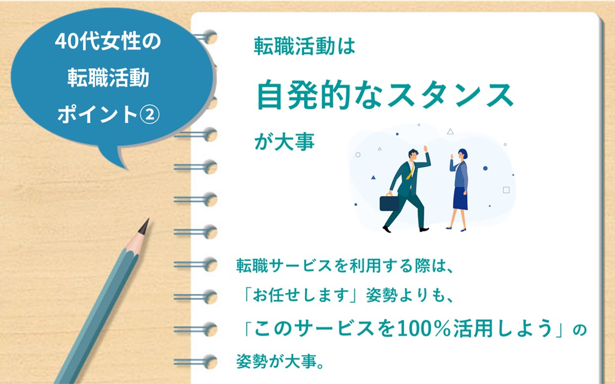 40代女性の転職活動ポイント② 転職活動は自発的なスタンスが大事…転職サービスを利用する際は、「お任せします」姿勢よりも、「このサービスを100%活用しよう」の姿勢が大事。