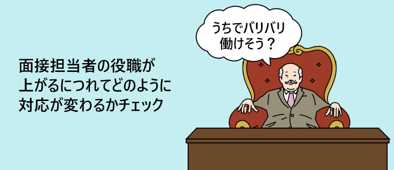 面接担当者の役職が上がるにつれてどのように対応が変わるかチェック