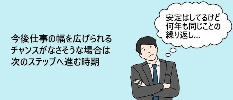 今後仕事の幅を広げられるチャンスがなさそうな場合は次のステップへ進む時期