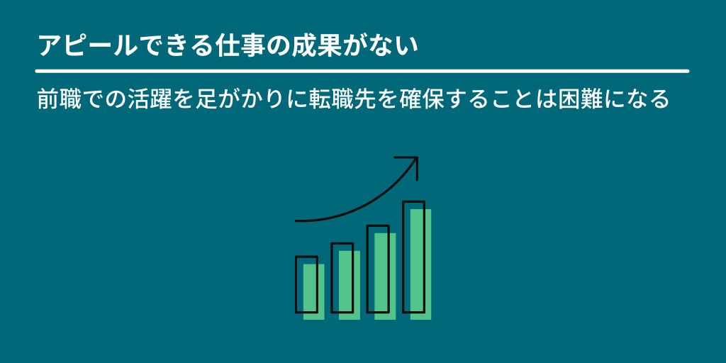 アピールできる仕事の成果がない:前職での活躍を足がかりに転職先を確保することは困難になる