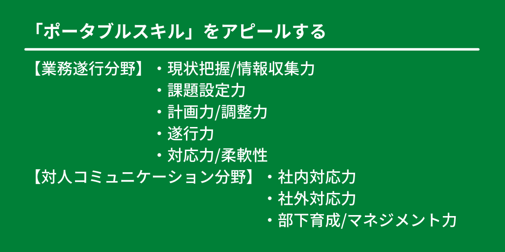 「ポータブルスキル」をアピールする:【業務遂行分野】・現状把握/情報収集力 ・課題設定力 ・計画力/調整力 ・遂行力 ・対応力/柔軟性
【対人コミュニケーション分野】・社内対応力 ・社外対応力 ・部下育成/マネジメント力