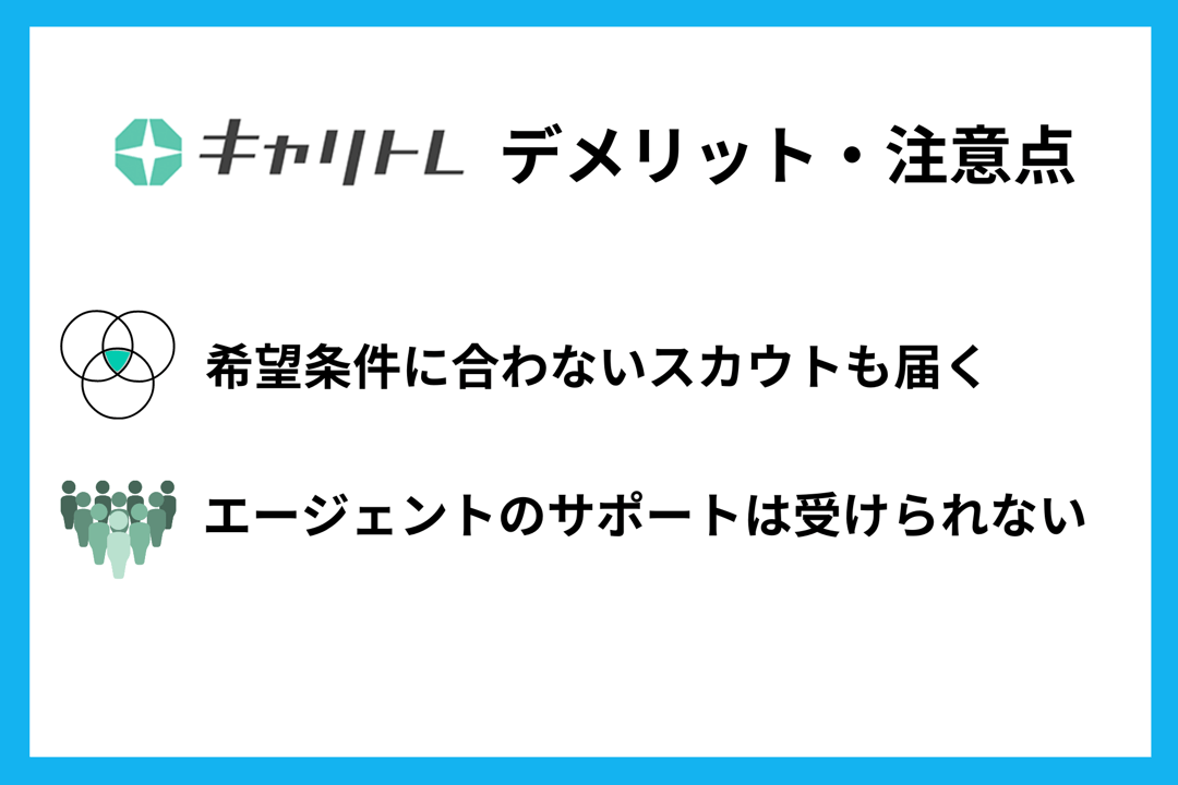 キャリトレデメリット・注意点 ■希望条件に合わないスカウトも届く ■エージェントのサポートは受けられない