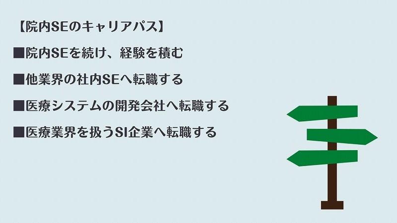 【院内SEのキャリアパス】 ■院内SEを続け、経験を積む ■他業界の社内SEへ転職する ■医療システムの開発会社へ転職する ■医療業界を扱うSI企業へ転職する