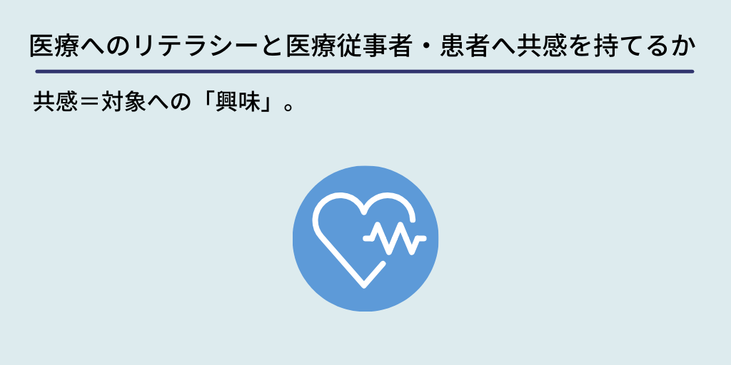 医療へのリテラシーと医療従事者・患者へ共感を持てるか:共感=対象への「興味」。