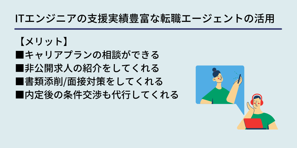 ITエンジニアの支援実績豊富な転職エージェントの活用:【メリット】 ■キャリアプランの相談ができる ■非公開求人の紹介をしてくれる ■書類添削/面接対策をしてくれる ■内定後の条件交渉も代行してくれる