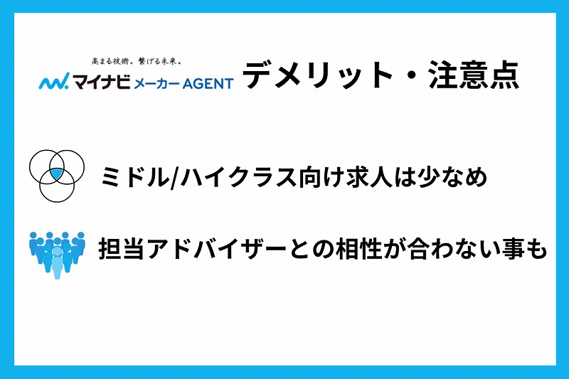 マイナビメーカーAGENTデメリット・注意点 ■ミドル/ハイクラス向け求人は少なめ ■担当アドバイザーとの相性が合わない事も